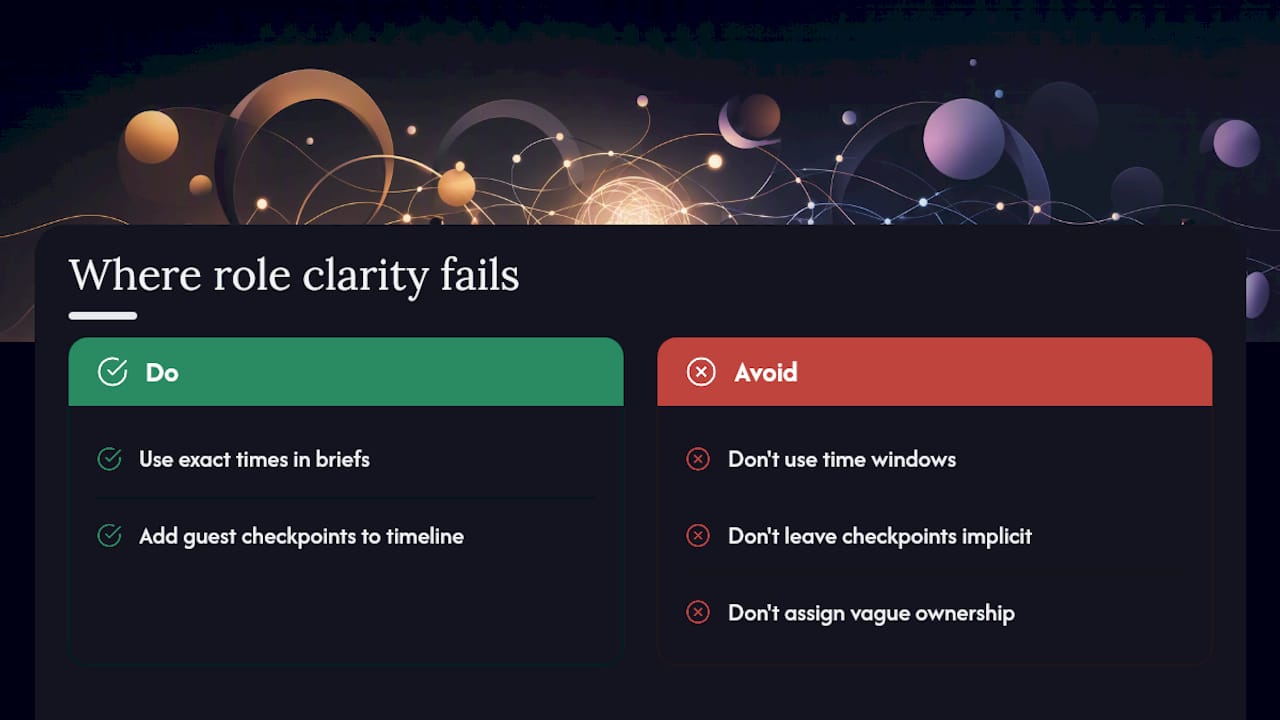 A planner's view on where role clarity actually breaks down — overview diagram